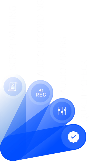 Our Methodology for Audio Descriptions