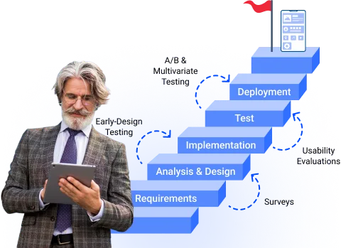 Step-by-Step Expert Guidance