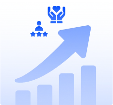 Enhanced Customer Loyalty