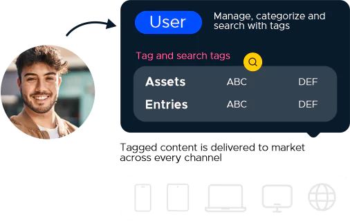 enhance data quality with metadata tagging