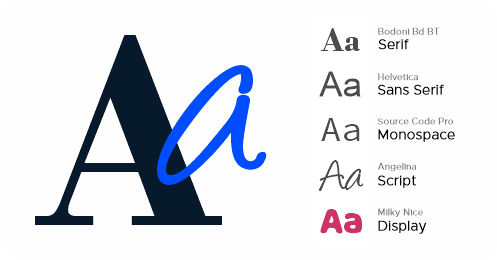 fonts typesetting service