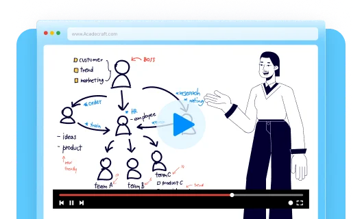 whiteboard animation