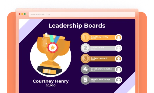 Leaderboards and Rankings