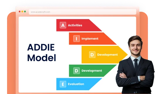 addie model