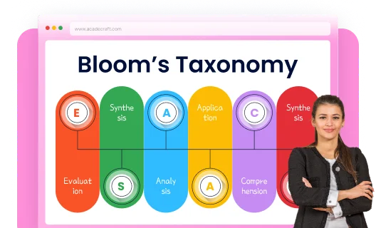 blooms taxonomy