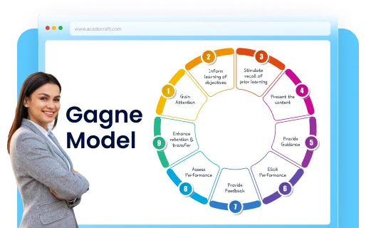 gagne model instructional design