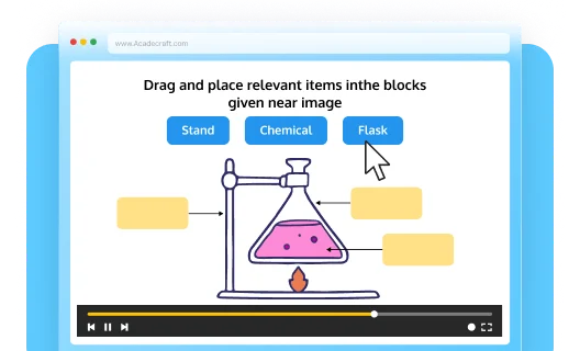 interactive videos