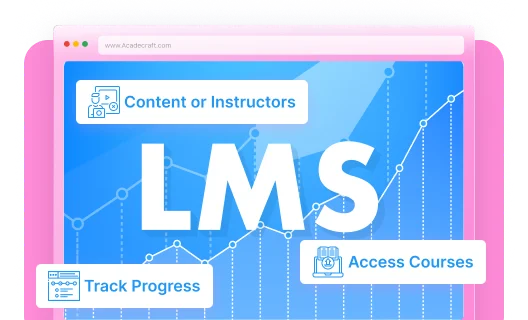 Mobile Learning Management Systems
