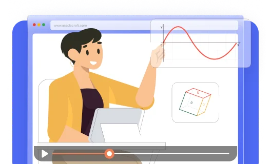 Teasers/Introductory Videos