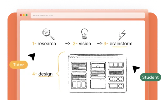 Whiteboard Animation Videos