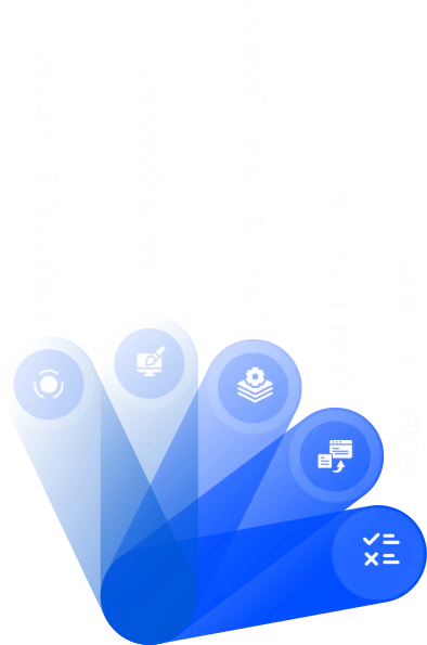 Methodology - Design Curriculum