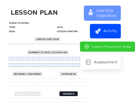 K12 teacher lesson plan