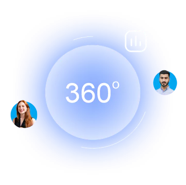 360-Degree Psychometric Analysis