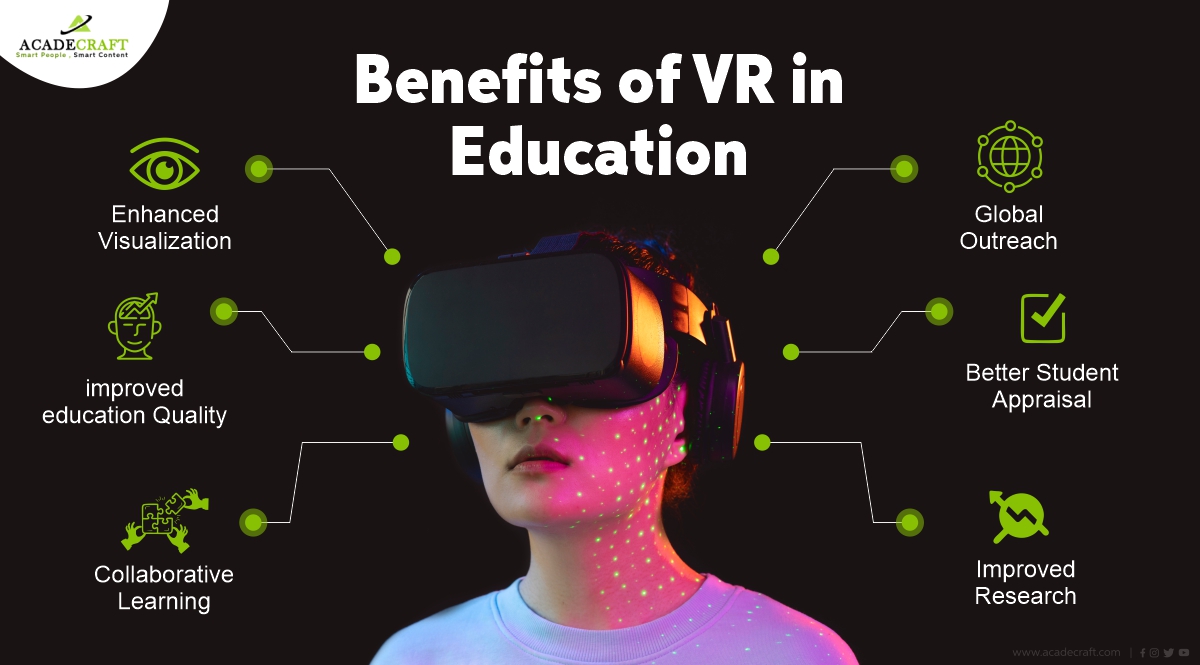 Top benefits of using virtual reality solutions