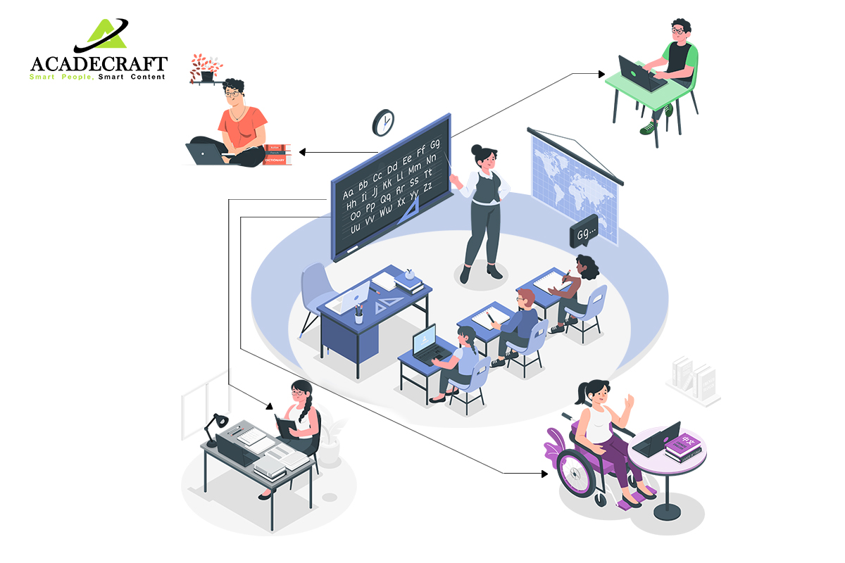 What Is the Major Difference Between Blended Learning and Hybrid Learning