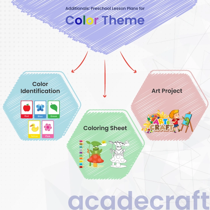 Preschool lesson plans for color theme