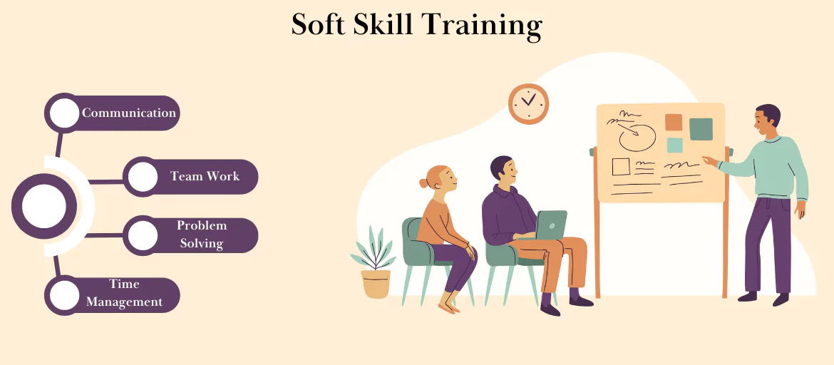 soft skill training