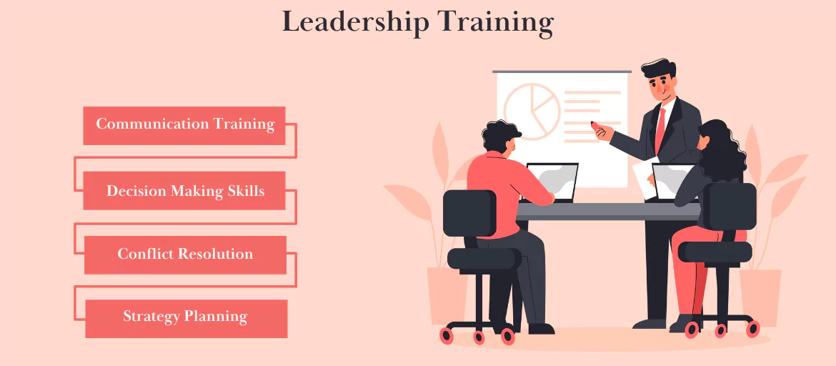 leadership training