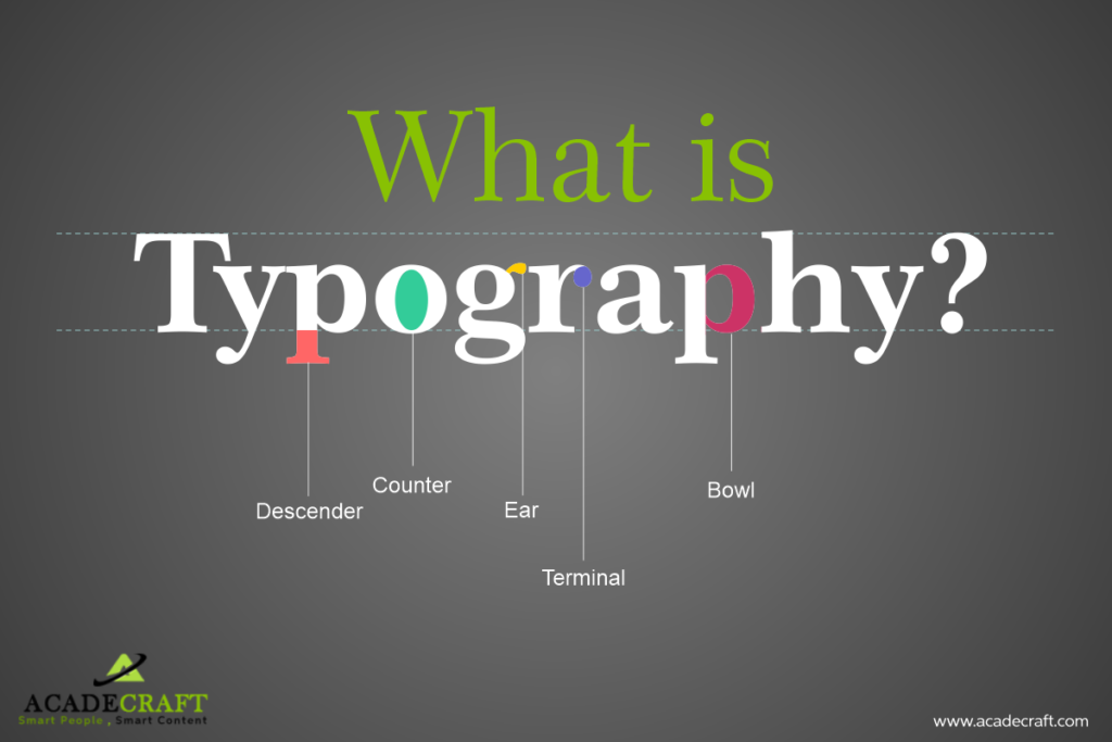 what is typography