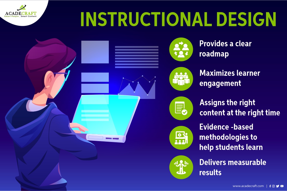 benefits of instructional design services