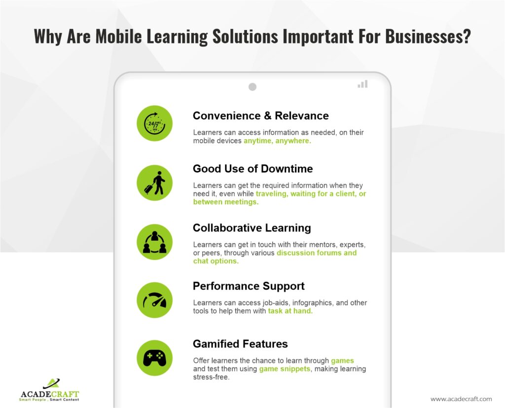 mobile learning solutions for businesses