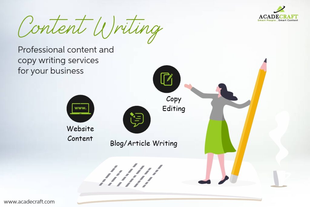 responsibility of content writer
