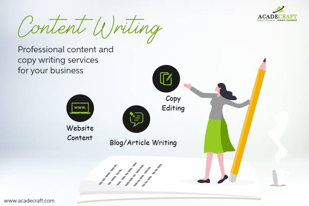 Write Best Content