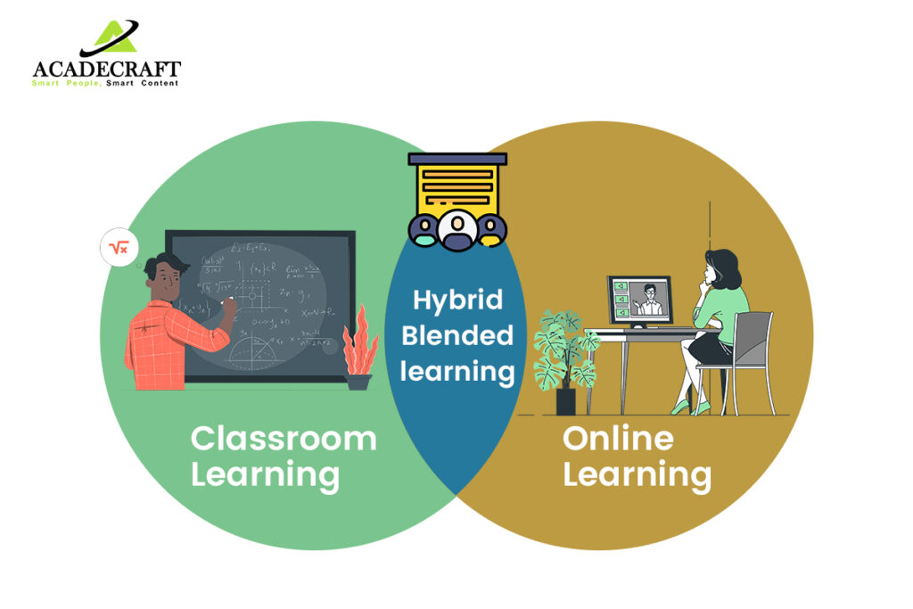 hybrid learning