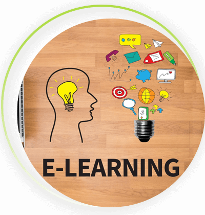 PISA assessment framework in USA